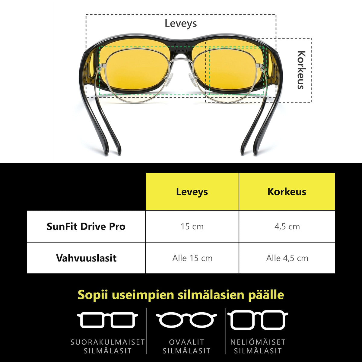 SunFit Drive Pro – kokotaulukko